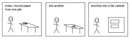 Project Management procrastination